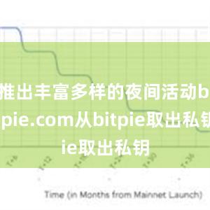 推出丰富多样的夜间活动bitpie.com从bitpie取出私钥