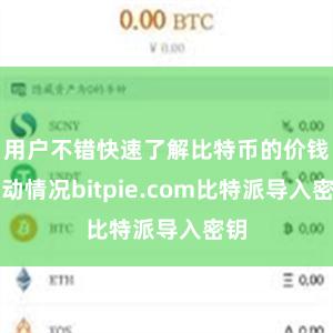 用户不错快速了解比特币的价钱波动情况bitpie.com比特派导入密钥